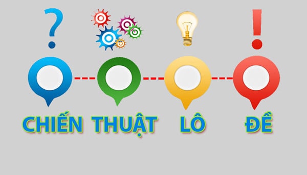 92lottery Tổng Hợp 5 Chiến Thuật Đánh Lô Đề