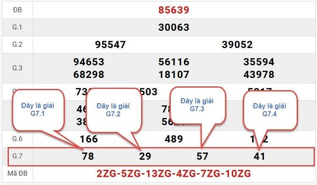 Khu Cầu Kèo và cách soi cầu kèo lô đề hiệu quả
